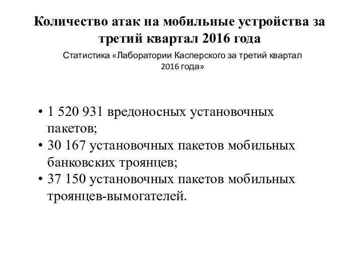 Количество атак на мобильные устройства за третий квартал 2016 года Статистика