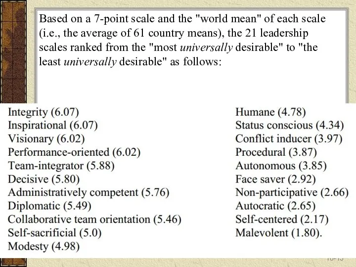 Based on a 7-point scale and the "world mean" of each