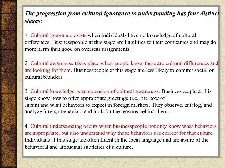 The progression from cultural ignorance to understanding has four distinct stages: