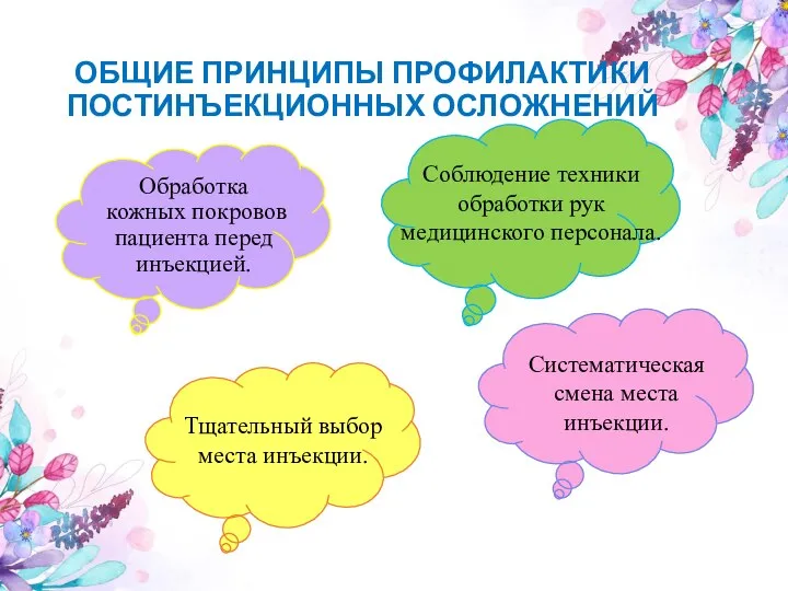 ОБЩИЕ ПРИНЦИПЫ ПРОФИЛАКТИКИ ПОСТИНЪЕКЦИОННЫХ ОСЛОЖНЕНИЙ Обработка кожных покровов пациента перед инъекцией.