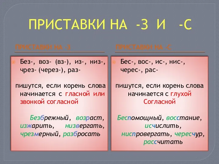 ПРИСТАВКИ НА -З И -С ПРИСТАВКИ НА -З ПРИСТАВКИ НА -С