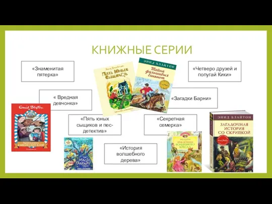 КНИЖНЫЕ СЕРИИ « Вредная девчонка» «История волшебного дерева» «Пять юных сыщиков