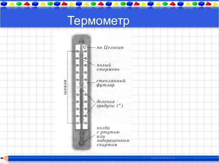 Термометр