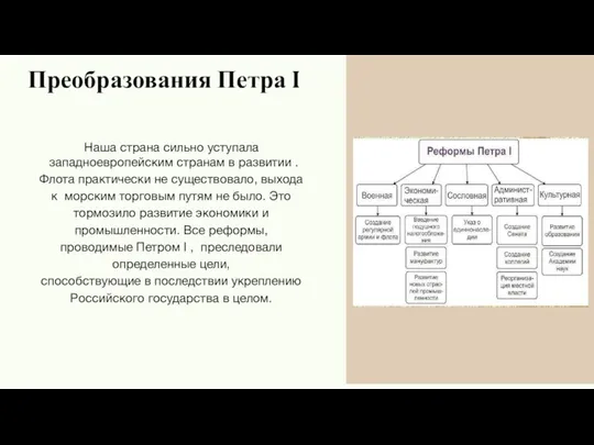 Наша страна сильно уступала западноевропейским странам в развитии . Флота практически