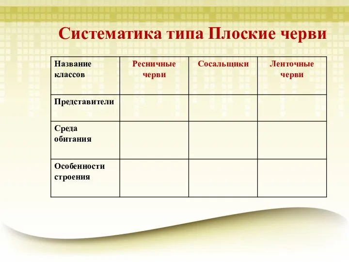 Систематика типа Плоские черви