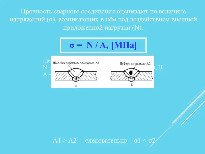 Прочность сварного соединения оценивают по величине напряжений (σ), возникающих в нём