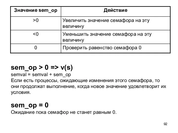 sem_op > 0 => v(s) semval = semval + sem_op Если