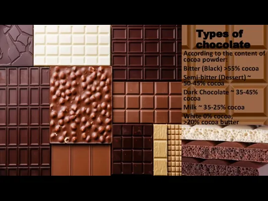 Types of chocolate According to the content of cocoa powder: Bitter