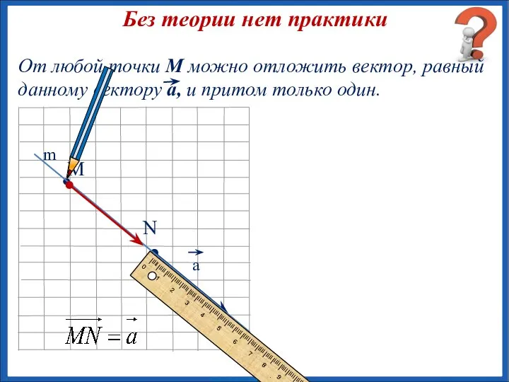 Без теории нет практики m N