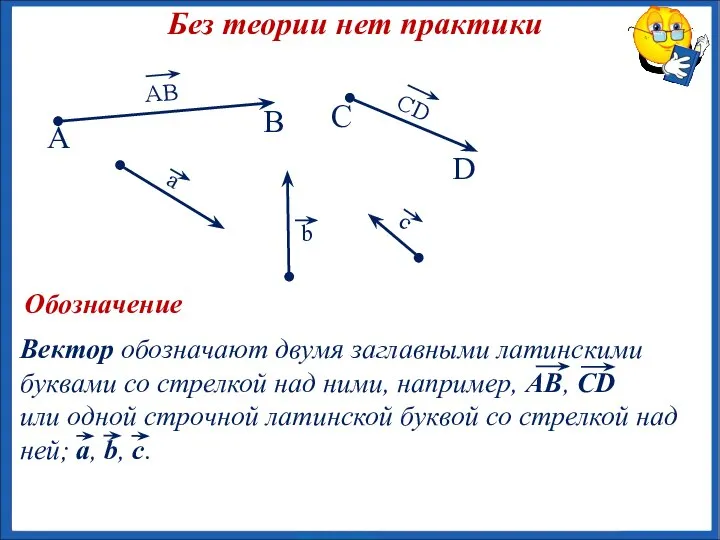 А B Без теории нет практики Обозначение С D