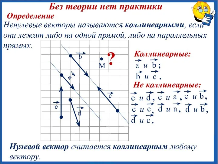 Без теории нет практики Определение Коллинеарные: Ненулевые векторы называются коллинеарными, если