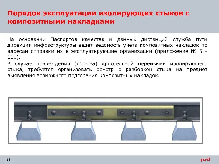 Порядок эксплуатации изолирующих стыков с композитными накладками На основании Паспортов качества