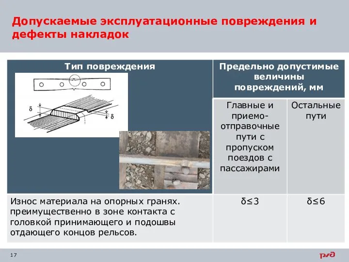 Допускаемые эксплуатационные повреждения и дефекты накладок