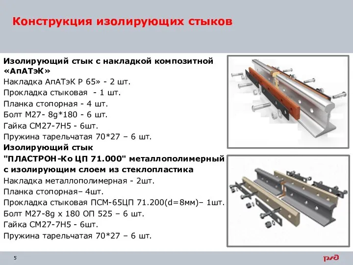 Изолирующий стык с накладкой композитной «АпАТэК» Накладка АпАТэК Р 65» -