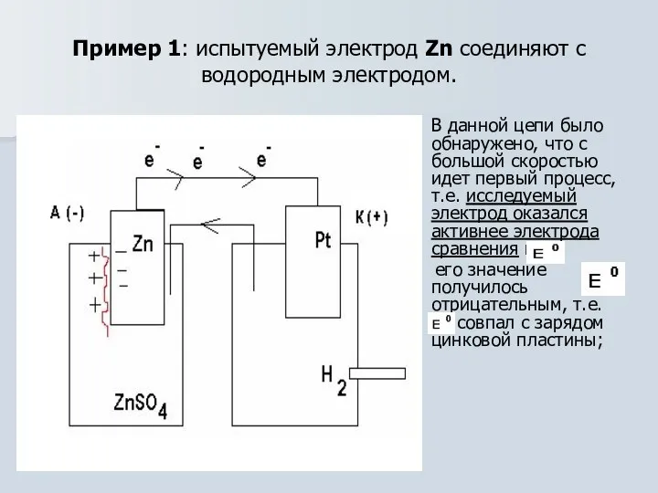 Пример 1: испытуемый электрод Zn соединяют с водородным электродом. В данной