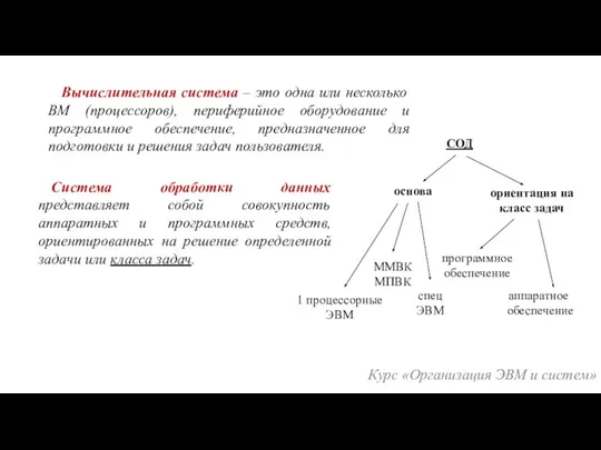 Курс «Организация ЭВМ и систем» Вычислительная система – это одна или