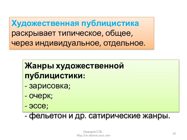 Сидоров С.В. - http://sv-sidorov.ucoz.com Жанры художественной публицистики: - зарисовка; - очерк;