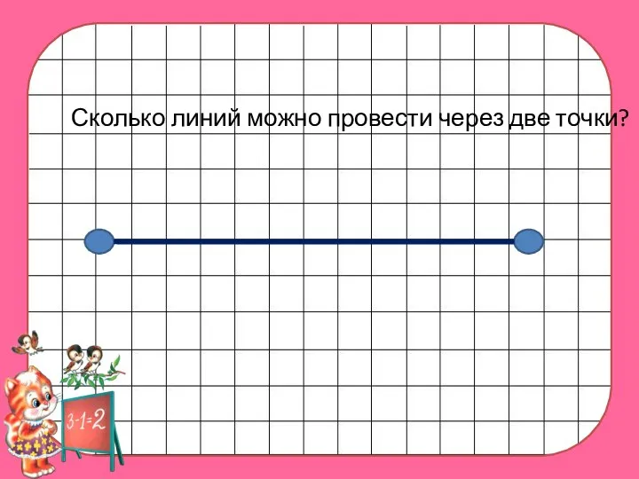 Сколько линий можно провести через две точки?