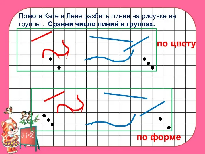 Помоги Кате и Лене разбить линии на рисунке на группы .