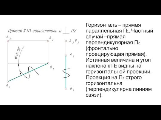 Горизонталь – прямая параллельная П1. Частный случай –прямая перпендикулярная П2 (фронтально