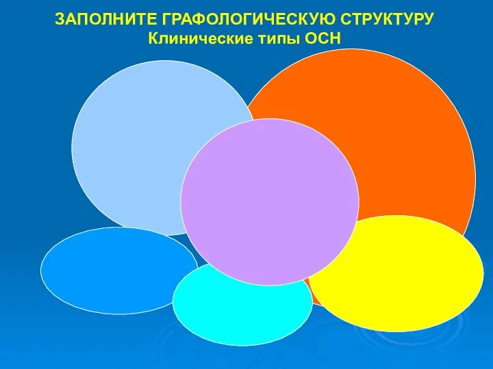 ЗАПОЛНИТЕ ГРАФОЛОГИЧЕСКУЮ СТРУКТУРУ Клинические типы ОСН