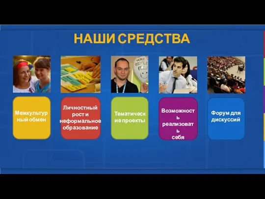 НАШИ СРЕДСТВА Межкультурный обмен Личностный рост и неформальное образование Тематические проекты