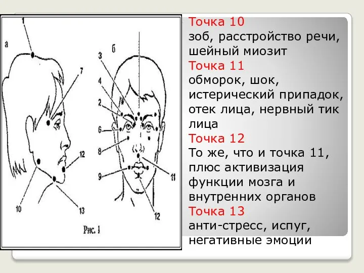 Точка 10 зоб, расстройство речи, шейный миозит Точка 11 обморок, шок,