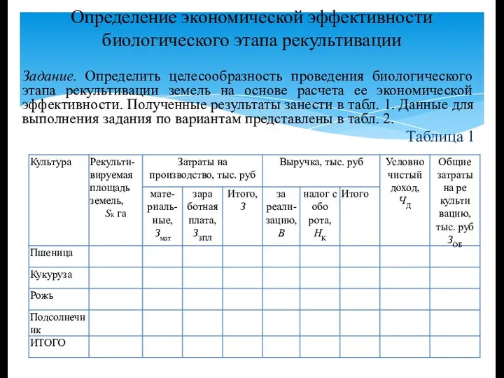 Задание. Определить целесообразность проведения биологического этапа рекультивации земель на основе расчета