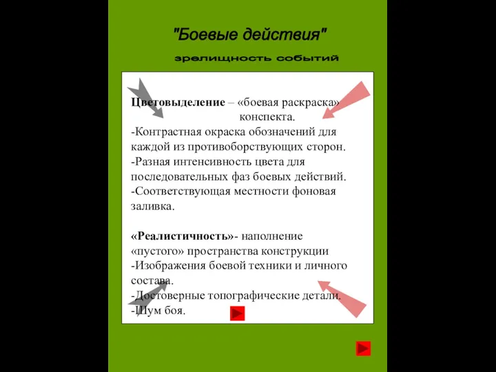 "Боевые действия" зрелищность событий Цветовыделение – «боевая раскраска» конспекта. -Контрастная окраска