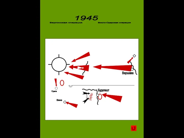 1945 Висло-Одерская операция Берлинская операция Варшава