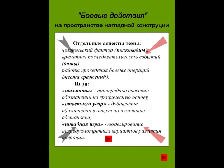 "Боевые действия" на пространстве наглядной конструции Отдельные аспекты темы: человеческий фактор