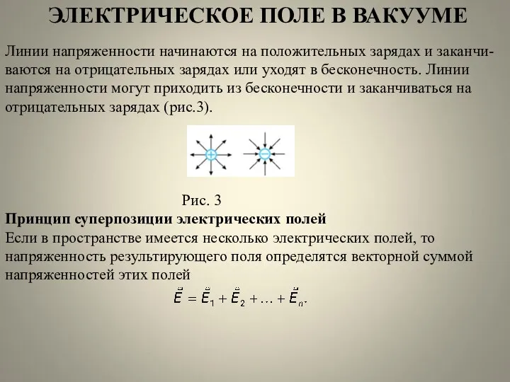 ЭЛЕКТРИЧЕСКОЕ ПОЛЕ В ВАКУУМЕ Линии напряженности начинаются на положительных зарядах и