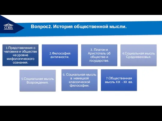 РЕМОНТ Вопрос2. История общественной мысли.