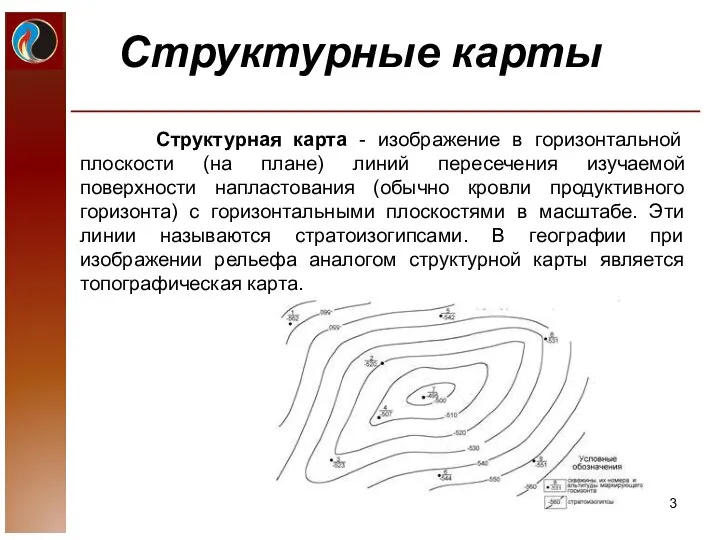 Структурные карты Структурная карта - изображение в горизонтальной плоскости (на плане)