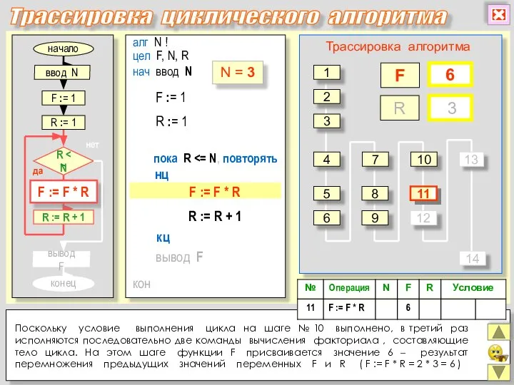 алг N ! цел F, N, R нц кон кц нач