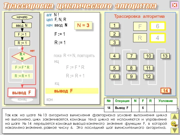 конец алг N ! цел F, N, R нц кон кц