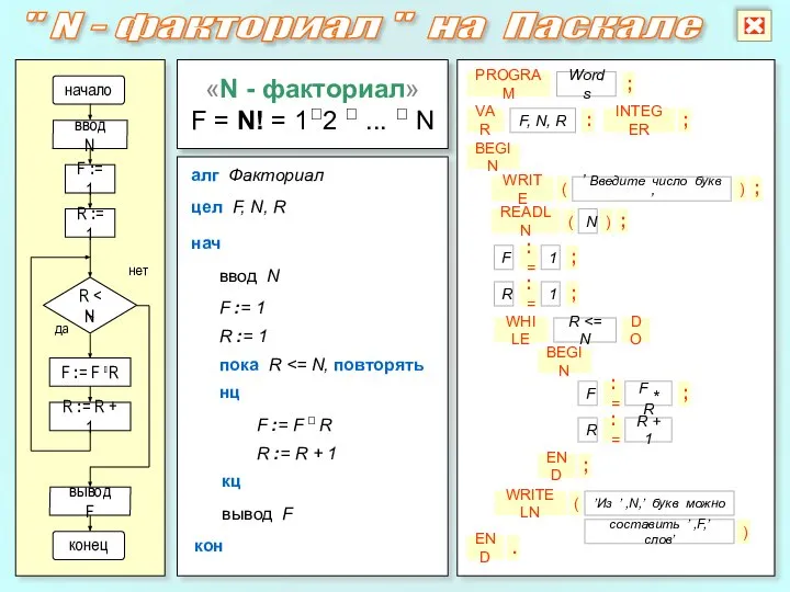 " N - факториал " на Паскале F := 1 начало