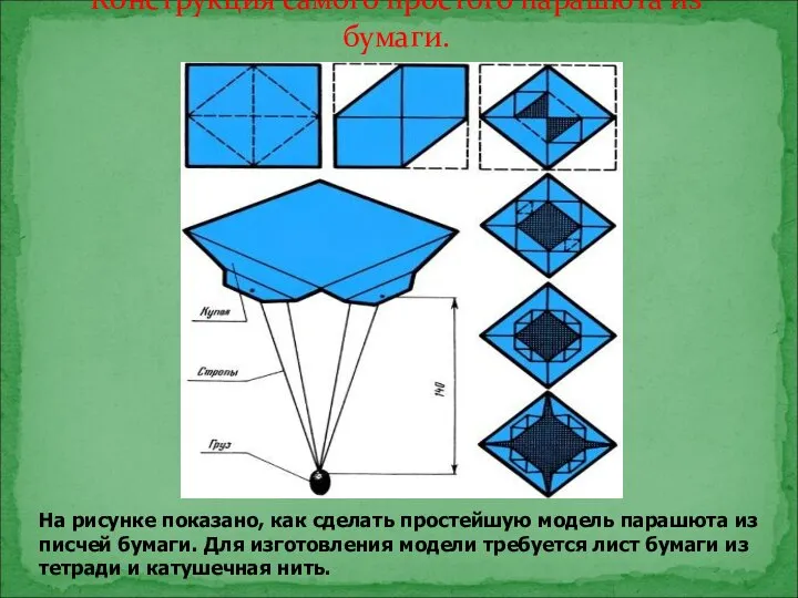 Конструкция самого простого парашюта из бумаги. На рисунке показано, как сделать