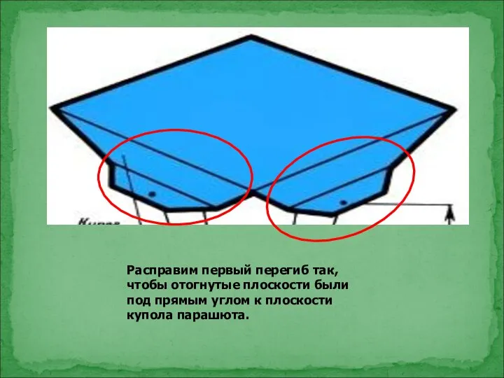 Расправим первый перегиб так, чтобы отогнутые плоскости были под прямым углом к плоскости купола парашюта.