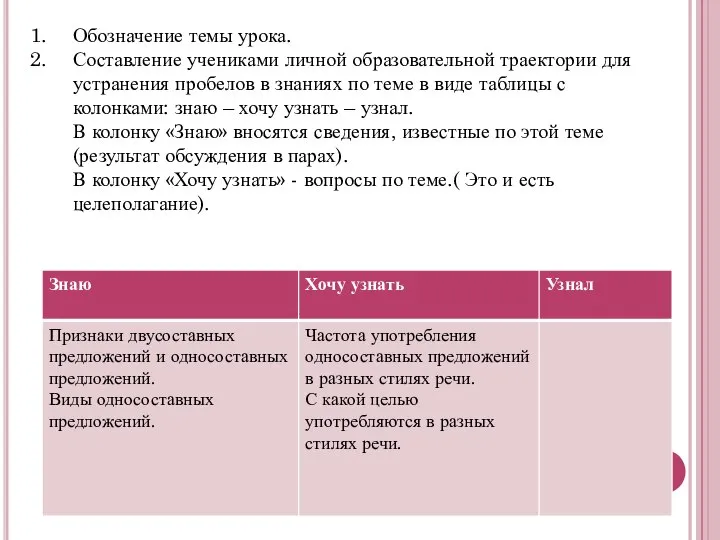 Обозначение темы урока. Составление учениками личной образовательной траектории для устранения пробелов