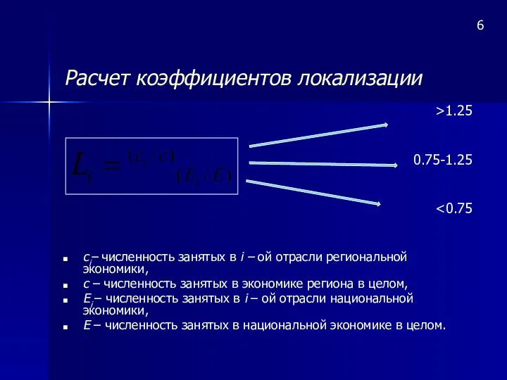 Расчет коэффициентов локализации >1.25 0.75-1.25 ci– численность занятых в i –