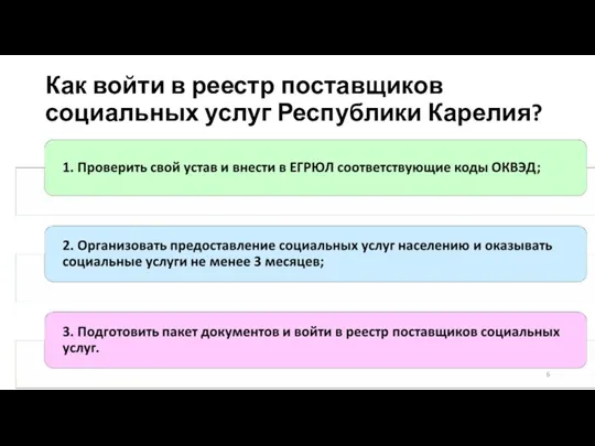 Как войти в реестр поставщиков социальных услуг Республики Карелия?