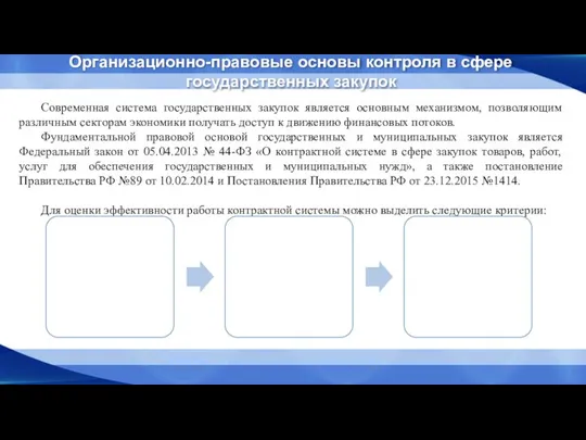 Организационно-правовые основы контроля в сфере государственных закупок Современная система государственных закупок