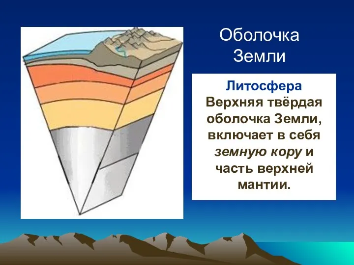 Литосфера Верхняя твёрдая оболочка Земли, включает в себя земную кору и часть верхней мантии. Оболочка Земли