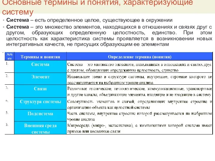 Система – есть определенное целое, существующее в окружении Система – это