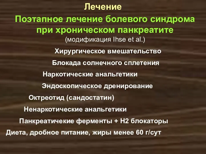 Поэтапное лечение болевого синдрома при хроническом панкреатите (модификация Ihse et al.)