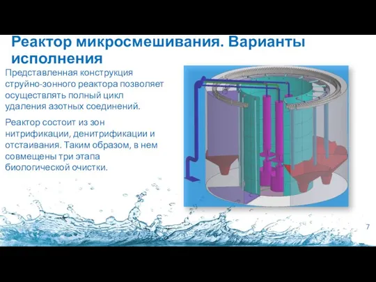 Реактор микросмешивания. Варианты исполнения Представленная конструкция струйно-зонного реактора позволяет осуществлять полный