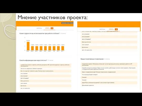 Мнение участников проекта: