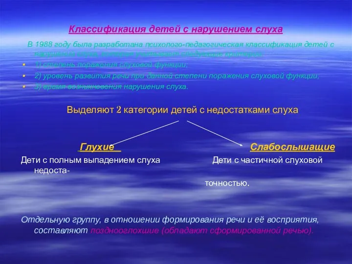 Классификация детей с нарушением слуха В 1988 году была разработана психолого-педагогическая