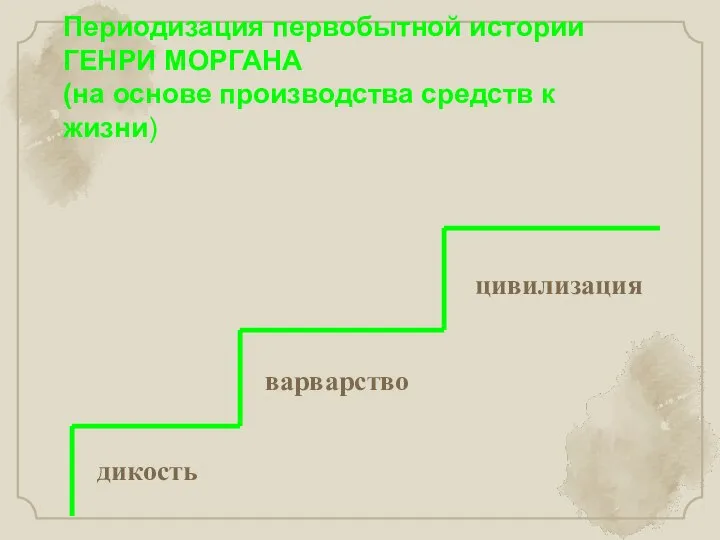 Периодизация первобытной истории ГЕНРИ МОРГАНА (на основе производства средств к жизни) дикость варварство цивилизация